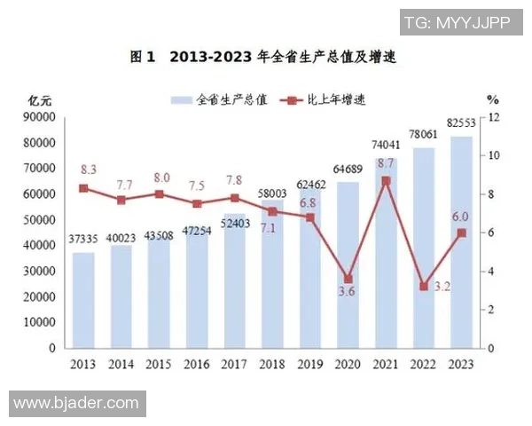 浙江与山东经济发展对比分析及未来发展趋势探讨 浙江与山东经济发展对比分析及未来发展趋势探讨