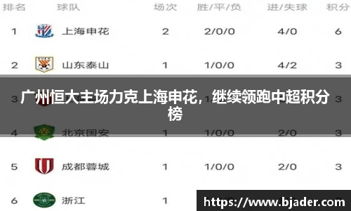 广州恒大主场力克上海申花，继续领跑中超积分榜