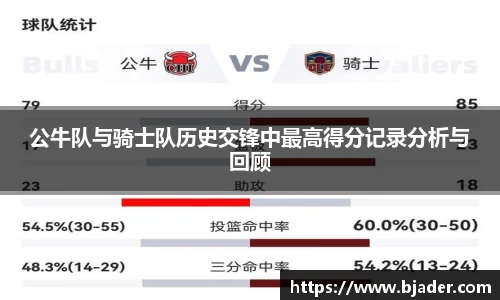公牛队与骑士队历史交锋中最高得分记录分析与回顾